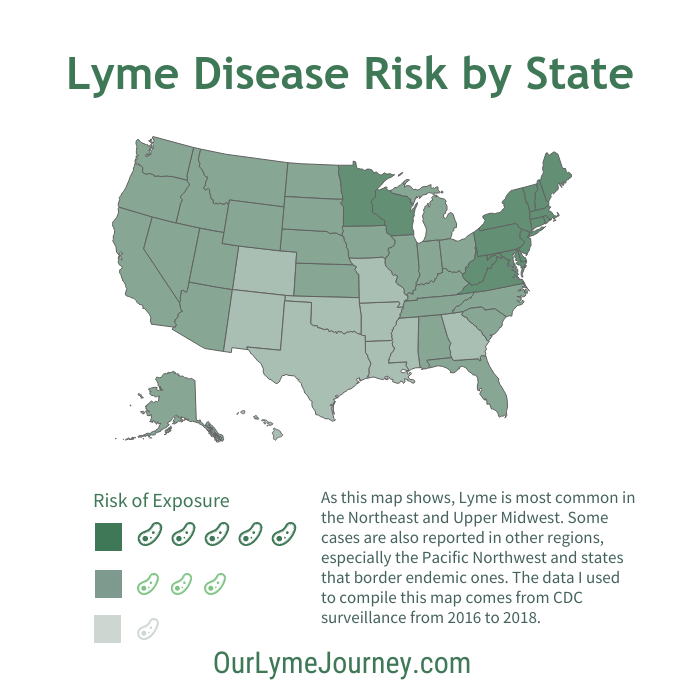 Lyme Disease Risk by State: Risk of Exposure
